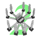 aanbieders netwerk van Oechie